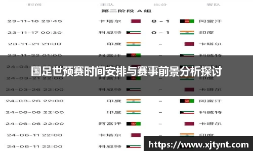 国足世预赛时间安排与赛事前景分析探讨